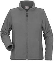 Fleece Jacket 4-in-1 Concept