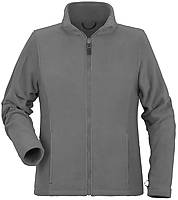 Fleece Jacket 4-in-1 Concept